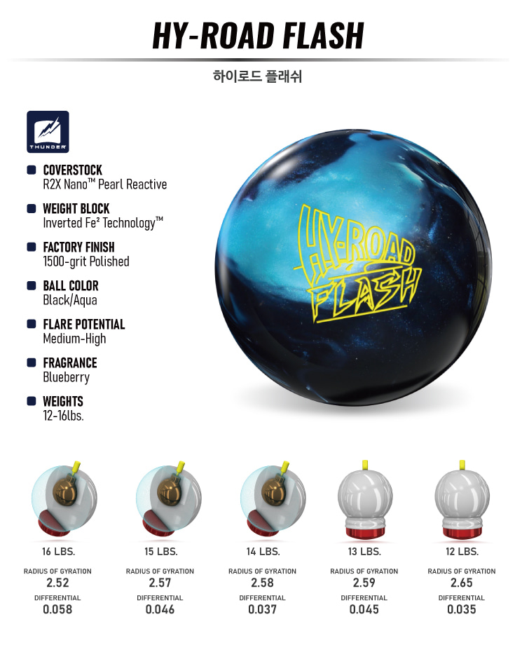 Storm Hy-road Hyroad Flash Bowling Ball Overseas 2