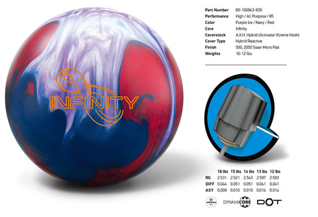 brunswick infinity bowling ball oversea ball specification